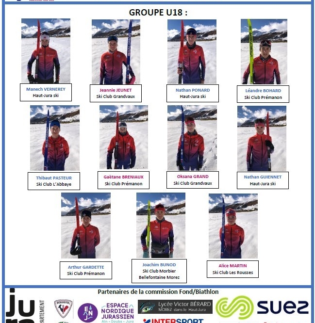 Groupe U18 Fond - Saison 2023/2024